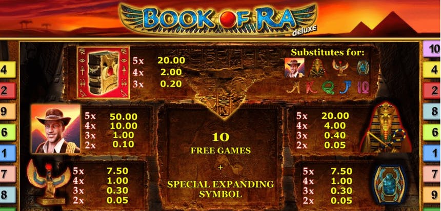 book-of-ra-giros-gratis